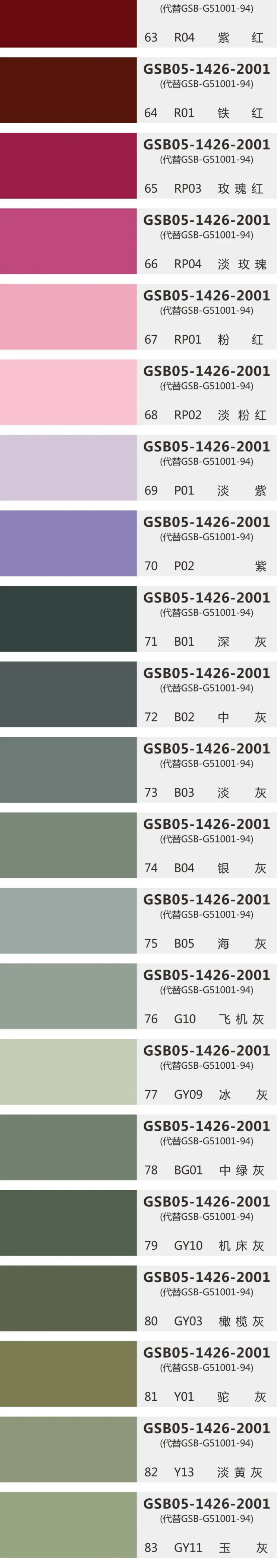 環(huán)氧地坪國標色卡GSB05-1426-2001（83色完整版）—電子收藏版_04.jpg